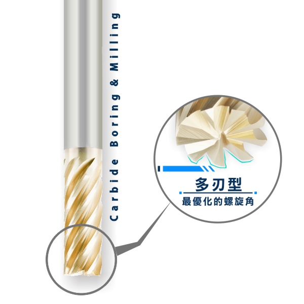 難切削材專用銑刀