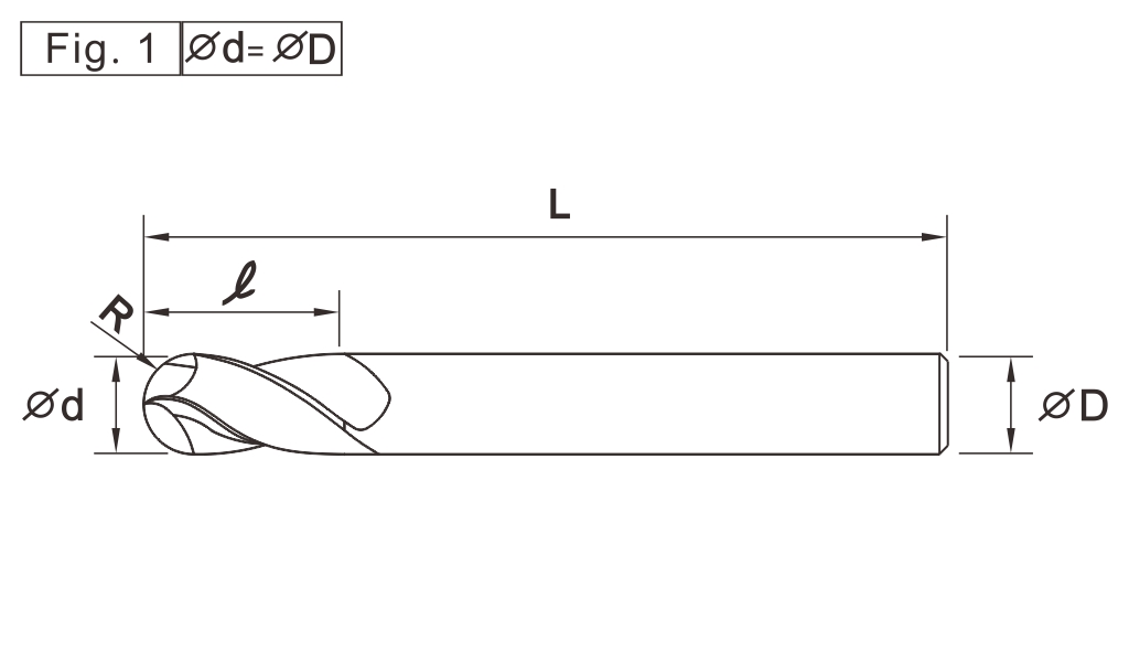 難切削材專用球刀-標準型