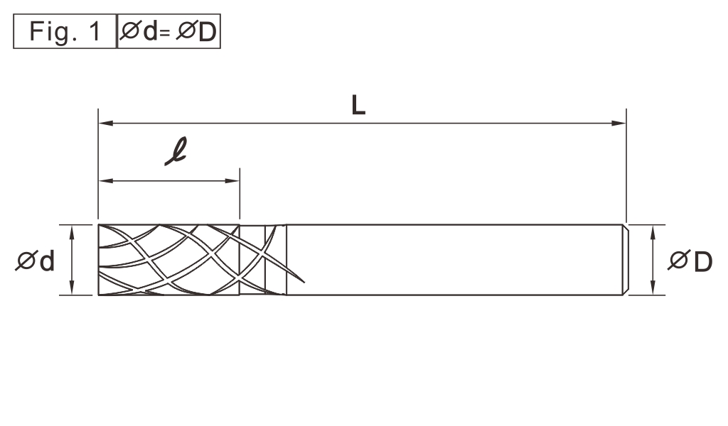 複合材料銑刀-細刃