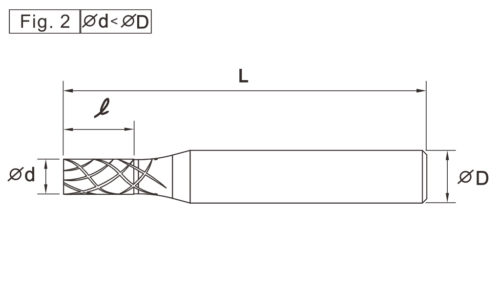 複合材料銑刀-細刃