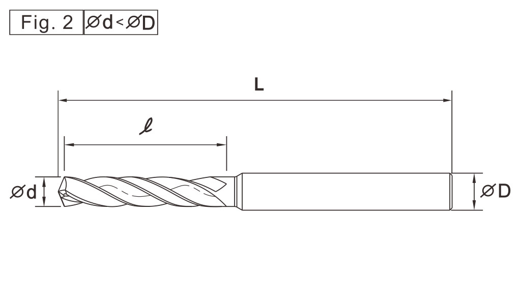 鎢鋼鑽鉸刀X5D