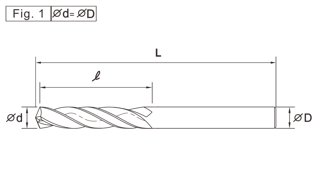 鎢鋼鑽鉸刀X5D