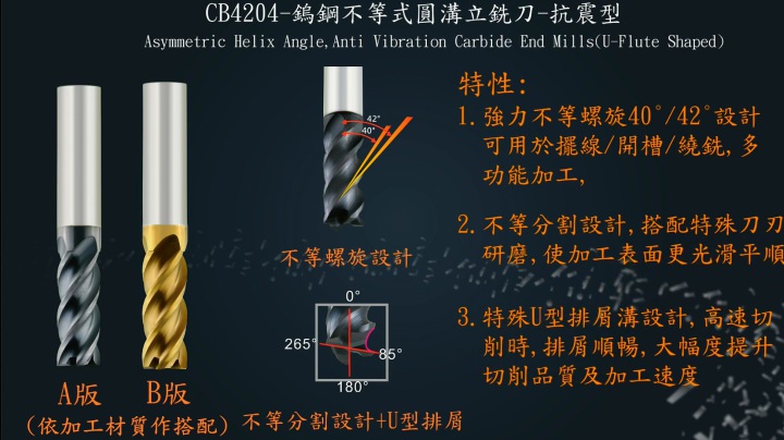 DBLI德倍利-CB4204 鎢鋼不等式圓溝立銑刀(抗震型)-40°/42°-4刃